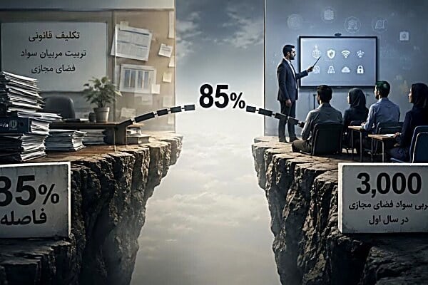 ۲۰هزار معلمی که قرار بود ایران را در جنگ روایتها بیمه کنند کجا رفتند؟