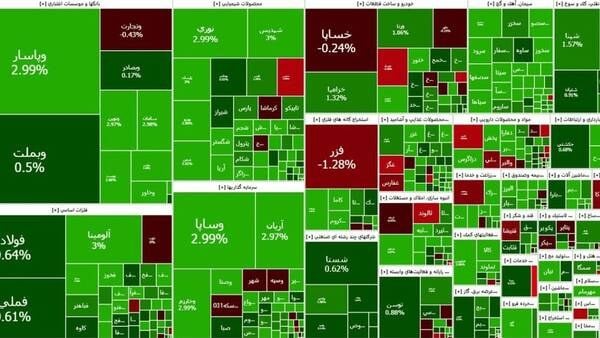 بورس تهران دوباره اوج گرفت