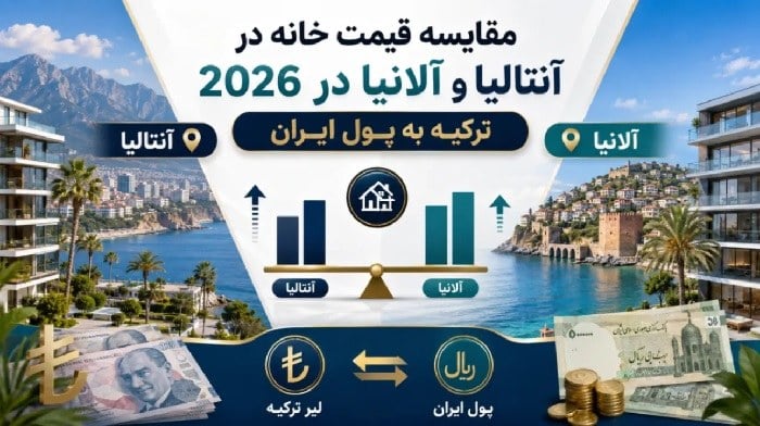 مقایسه قیمت خانه در آنتالیا و آلانیا در 2026 ترکیه به پول ایران