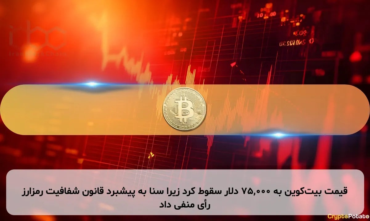 قیمت بیتکوین به ۷۵,۰۰۰ دلار سقوط کرد زیرا سنا به پیشبرد قانون شفافیت رمزارز رأی منفی داد