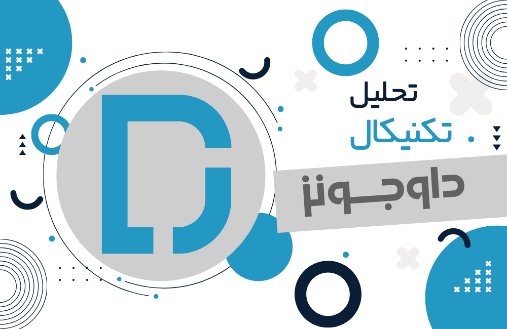 بازار سهام آمریکا پیش از هفته جدید؛ داوجونز در آزمون حمایت کلیدی