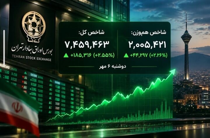 بازگشت اعتماد به تالار شیشهای؛ خیز بلند نماگرها در دوشنبه سرنوشتساز