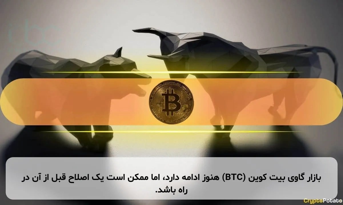 بازار گاوی بیت کوین (BTC) هنوز ادامه دارد، اما ممکن است یک اصلاح قبل از آن در راه باشد.