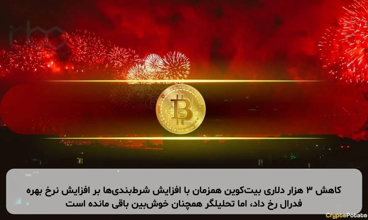 کاهش ۳ هزار دلاری بیتکوین همزمان با افزایش شرطبندیها بر افزایش نرخ بهره فدرال رخ داد، اما تحلیلگر همچنان خوشبین باقی مانده است