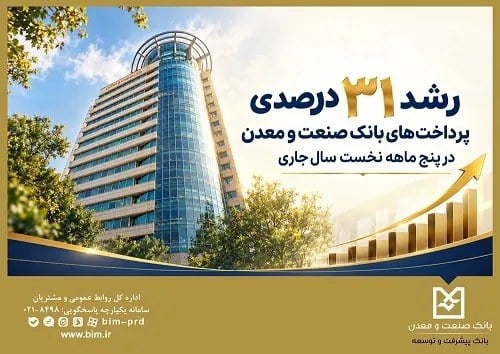 رشد ۳۱ درصدی پرداختهای بانك صنعت و معدن در پنج ماهه نخست سال جاری
