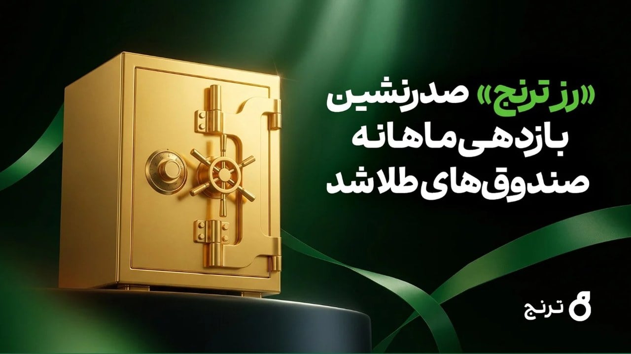 «رز ترنج» صدرنشین بازدهی ماهانه صندوقهای طلا شد
