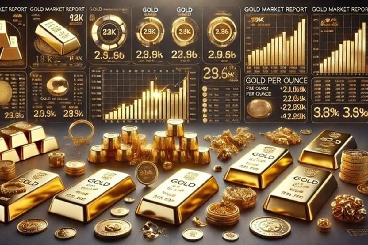 بانک آمریکایی آینده طلا را پیشبینی کرد | قیمت اونس به چه رقمی میرسد؟