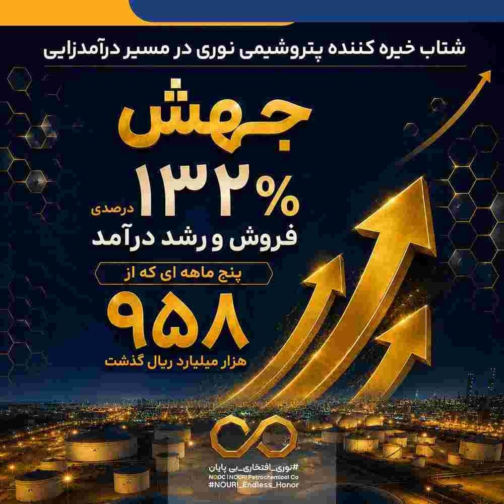 جهش ۱۳۲ درصدی فروش و رشد درآمد پنج ماهه ای که از ۹۵۸ هزار میلیارد ریال گذشت