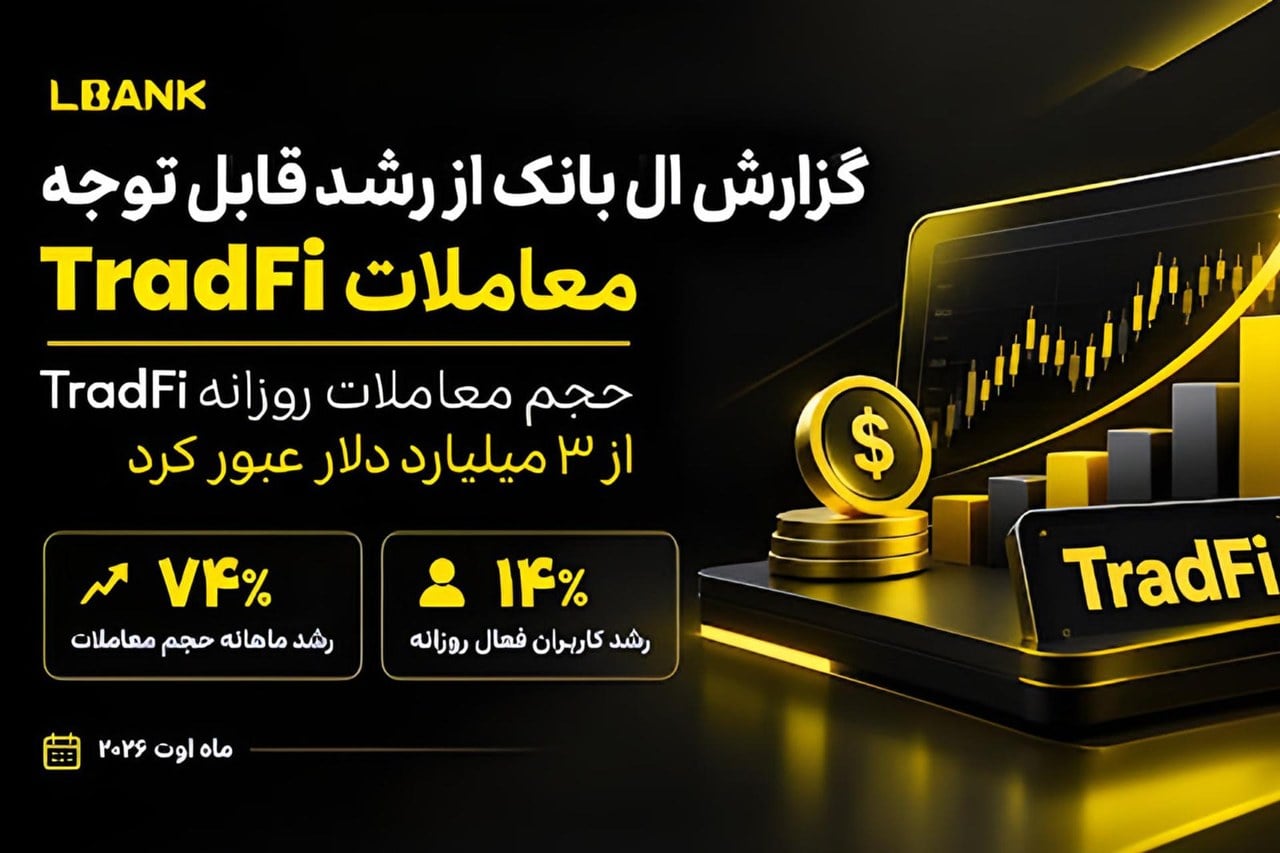 ال بانک از عبور حجم معاملات روزانه TradFi از ۳ میلیارد دلار گزارش داد