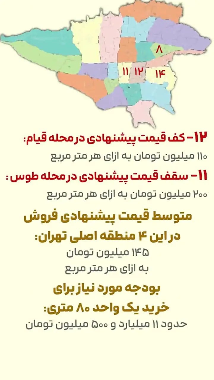 قیمت خانه در مناطق شرقی و مرکزی تهران چند؟