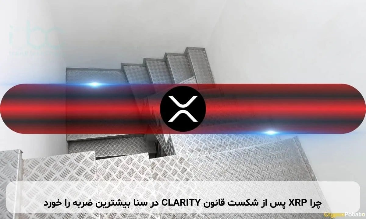 چرا XRP پس از شکست قانون CLARITY در سنا بیشترین ضربه را خورد