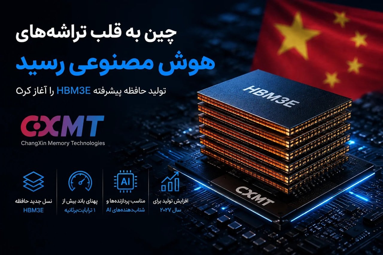 ین به قلب تراشههای هوش مصنوعی رسید؛ CXMT تولید حافظه HBM3E را آغاز کرد