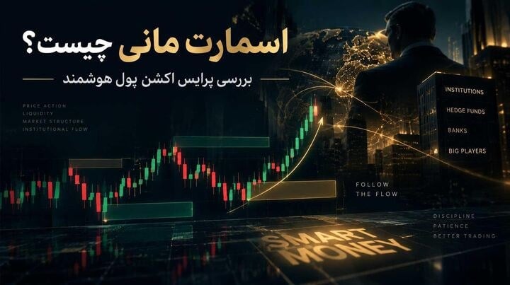 اسمارت مانی چیست؟ پرایس اکشن به سبک پول هوشمند و دلیل محبوبیتش بین حرفهایها