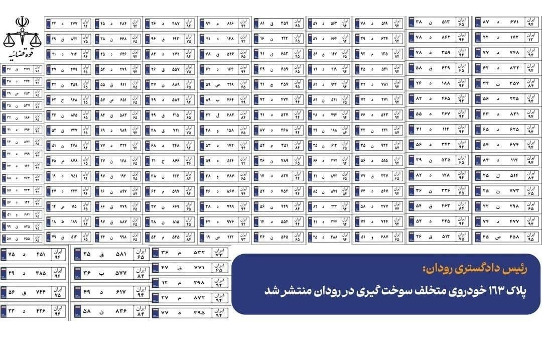شناسایی ۱۶۳ خودروی متخلف در سوختگیری مکرر با پایش هوشمند در رودان