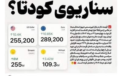 سناریوی کودتا؟
