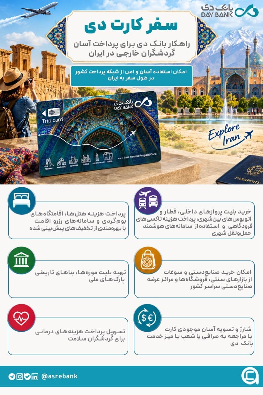 پرداخت آسان گردشگران خارجی با سفر کارت دی