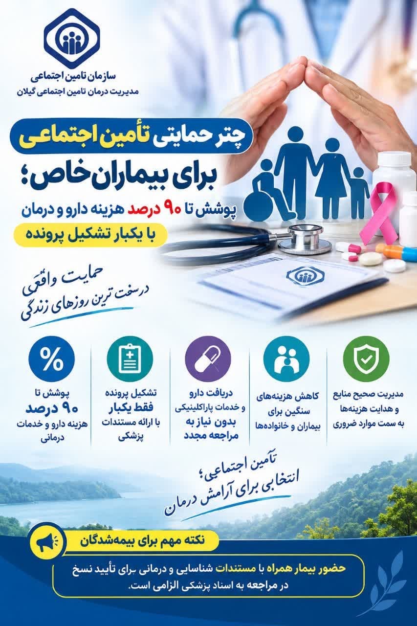 پوشش ۹۰ درصدی هزینه دارو و درمان بیماران خاص توسط تأمین اجتماعی گیلان