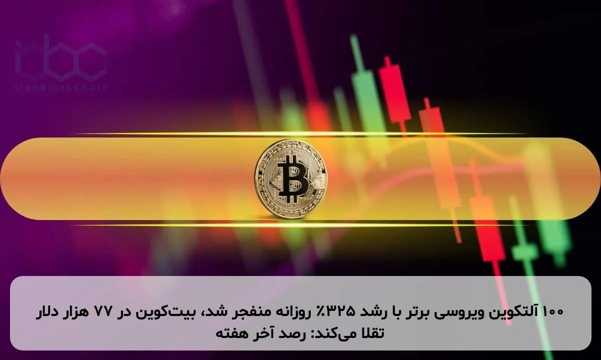 100 آلتکوین ویروسی برتر با رشد ۳۲۵٪ روزانه منفجر شد، بیتکوین در ۷۷ هزار دلار تقلا میکند: رصد آخر هفته