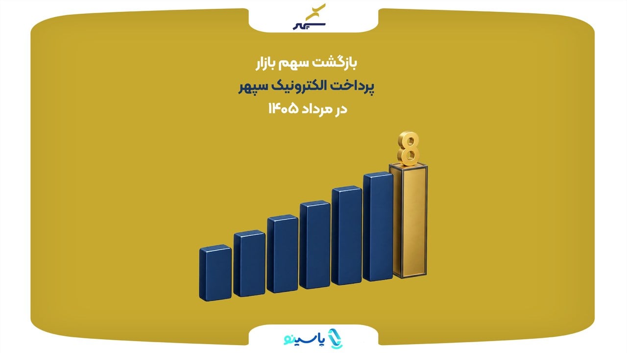 بازگشت سهم بازار پرداخت الکترونیک سپهر در مرداد ۱۴۰۵؛ جبران افت تیرماه و صعود به جایگاه هشتم