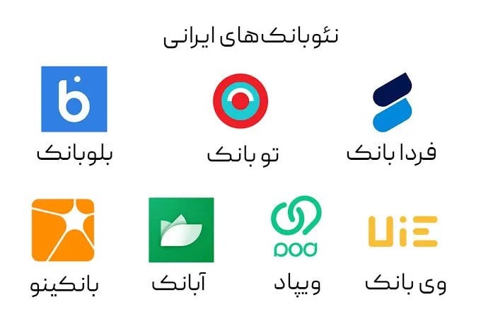 نقشه ۱۸ نئوبانک فعال ایران؛ هرکدام در کدام حوزه پیشتازند؟ + اینفوگرافی
