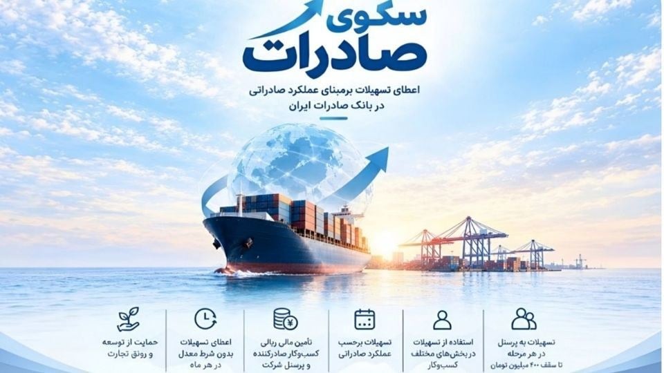 استقبال صادرکننده‌های کالا و خدمات از بسته اعتباری سکو/ اعطای تسهیلات برمبنای عملکرد صادراتی در بانک صادرات ایران