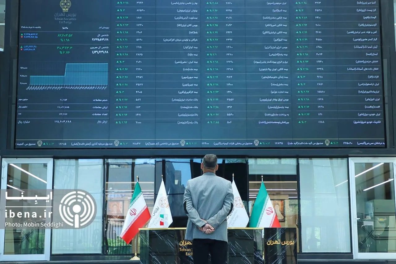 تداوم رکوردزنی شاخص کل بورس/ بیشترین حجم معاملات به گروه بانک رسید
