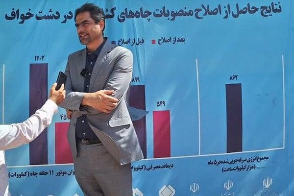 پیگیری برای تولید برق از حرارت کوره‌های سیمان