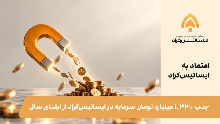سکوی تأمین مالی جمعی ایساتیسکراد از ابتدای سال ۱۴۰۵ تاکنون