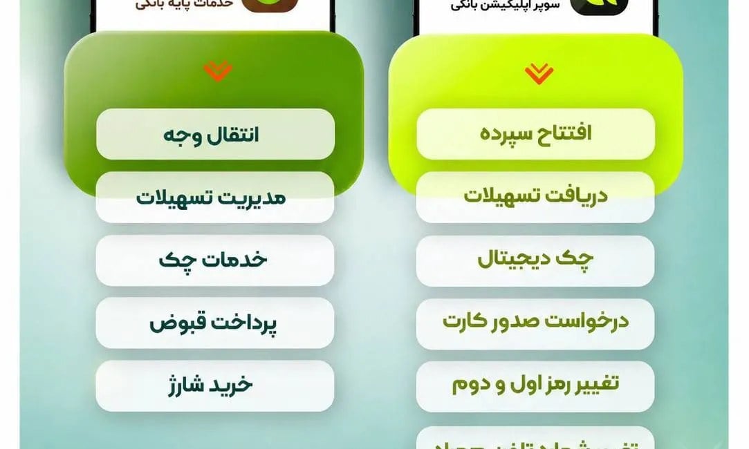 راهکار جدید مهر ایران برای مدیریت عملیات مالی؛ تفکیک خدمات بانکی در دو اپلیکیشن