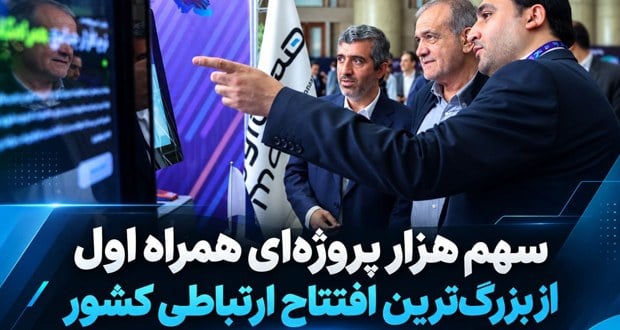 سهم همراه اول از بزرگترین افتتاح ارتباطی کشور؛ ۱۰۰۵ پروژه در ۲۲ استان