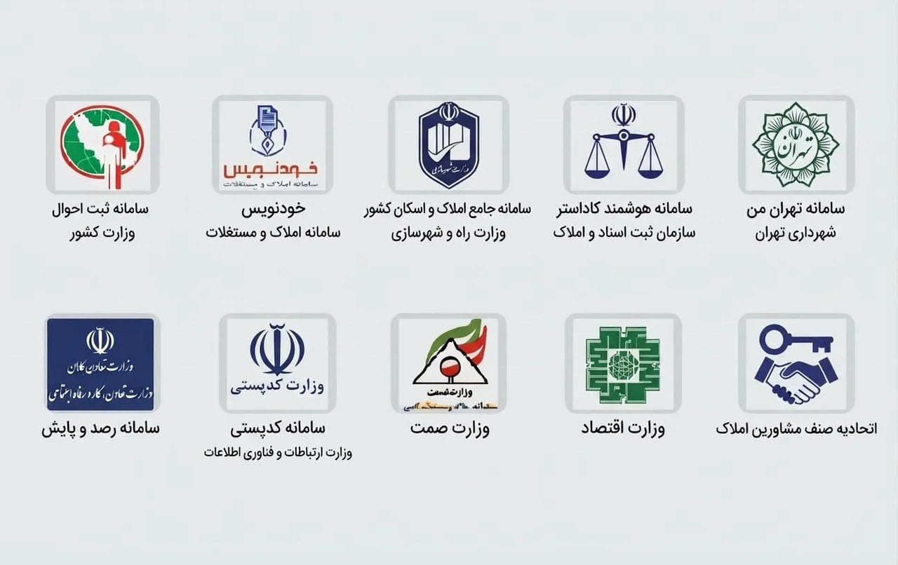 مالکیت در تله ۱۰ سامانه / چرا دادههای ملکی ایرانیها متولی واحد ندارد؟