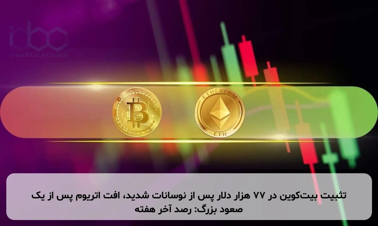 تثبیت بیتکوین در ۷۷ هزار دلار پس از نوسانات شدید، افت اتریوم پس از یک صعود بزرگ: رصد آخر هفته