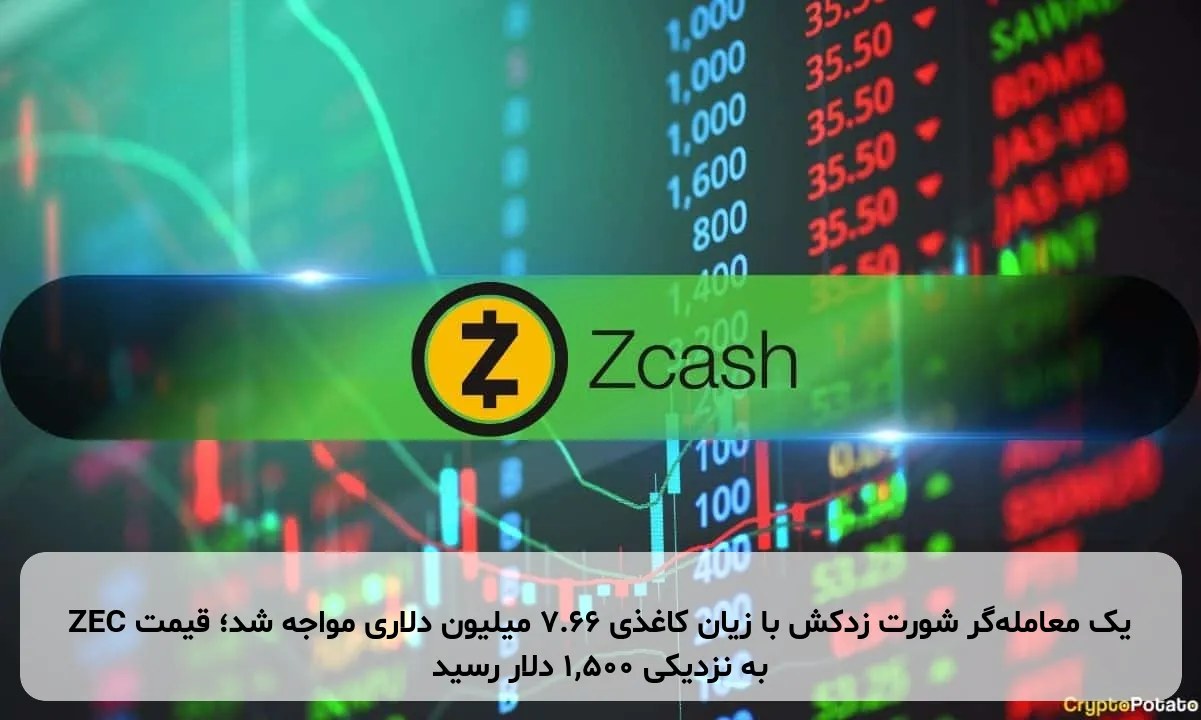یک معامله‌گر شورت زدکش با زیان کاغذی ۷.۶۶ میلیون دلاری مواجه شد؛ قیمت ZEC به نزدیکی ۱,۵۰۰ دلار رسید