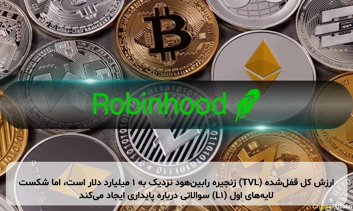 ارزش کل قفلشده (TVL) زنجیره رابینهود نزدیک به ۱ میلیارد دلار است، اما شکست لایههای اول (L1) سوالاتی درباره پایداری ایجاد میکند