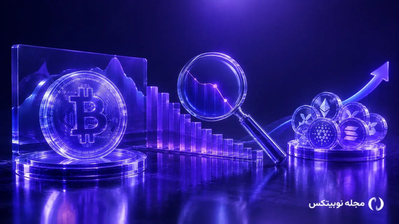 آموزش پیش بینی قیمت آلت کوین ها با دامیننس بیت کوین