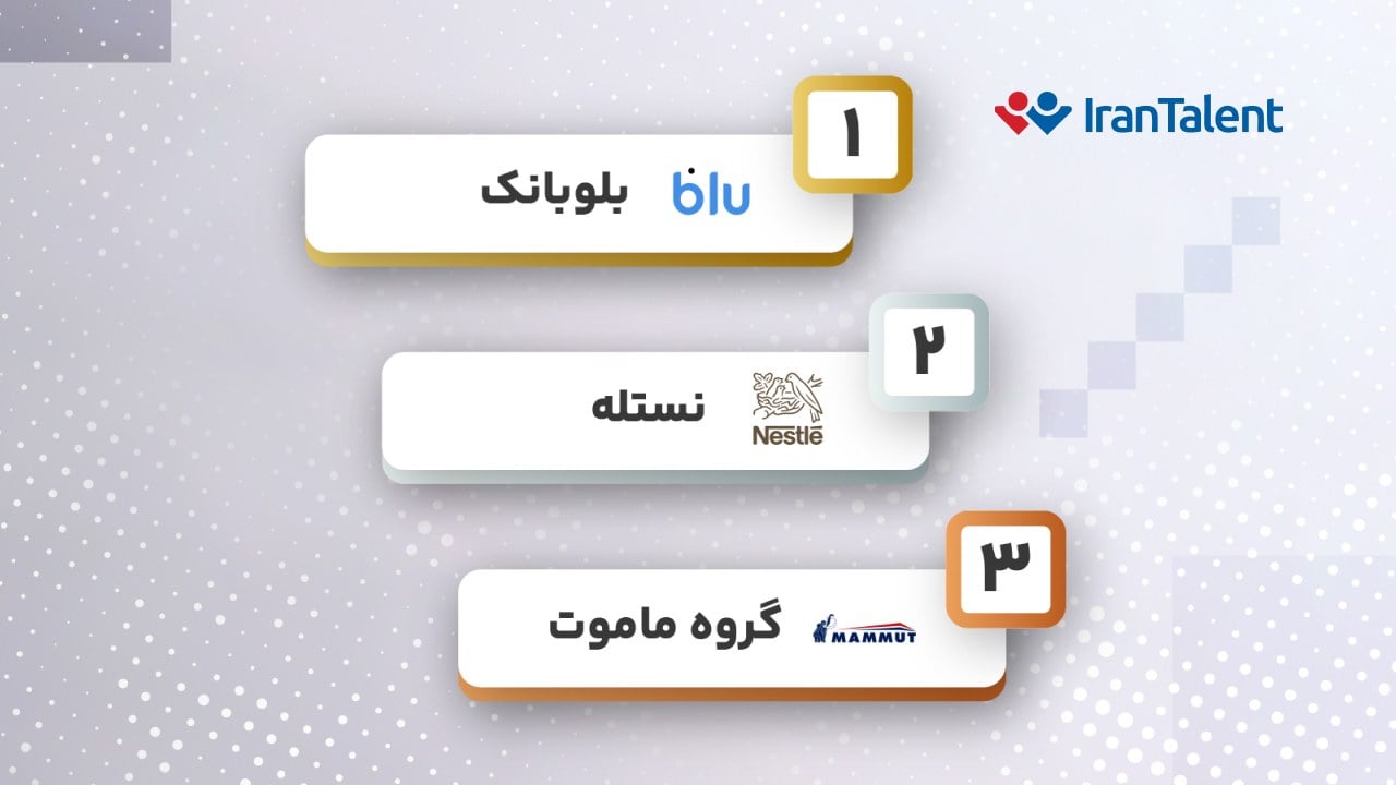 اولویت کارجویان مارکتینگ، کار کردن در کدام شرکت‌هاست؟