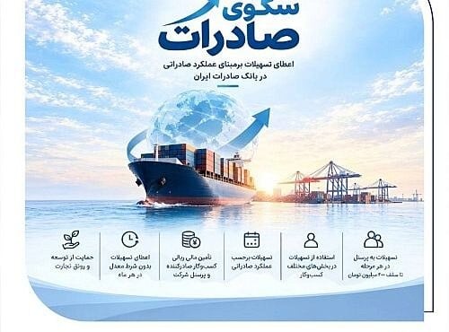 حمایت بانک صادرات از کسب و کارهای صادراتی با بسته اعتباری سکو