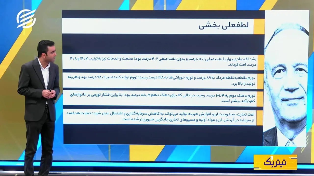 اقتصاد ایران در نیمه دوم 1405؛ کدام ریسکها جدیترند؟