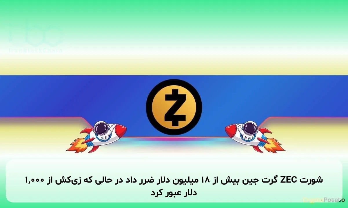 شورت ZEC گرت جین بیش از ۱۸ میلیون دلار ضرر داد در حالی که زی‌کش از ۱,۰۰۰ دلار عبور کرد