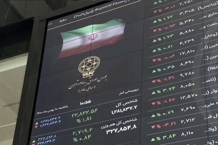 جهش ۱.۵ درصدی شاخص کل؛ غلبه ۷۴ درصدی نمادهای سبزپوش