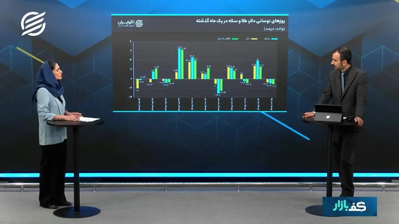 دلار، سکه و طلا در یک ماه پرماجرا؛ از جهش 6 درصدی تا سقوط قیمتها