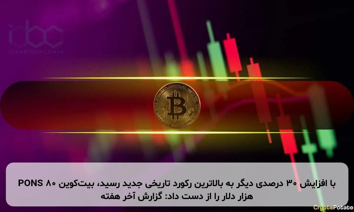 PONS با افزایش ۳۰ درصدی دیگر به بالاترین رکورد تاریخی جدید رسید، بیتکوین ۸۰ هزار دلار را از دست داد: گزارش آخر هفته