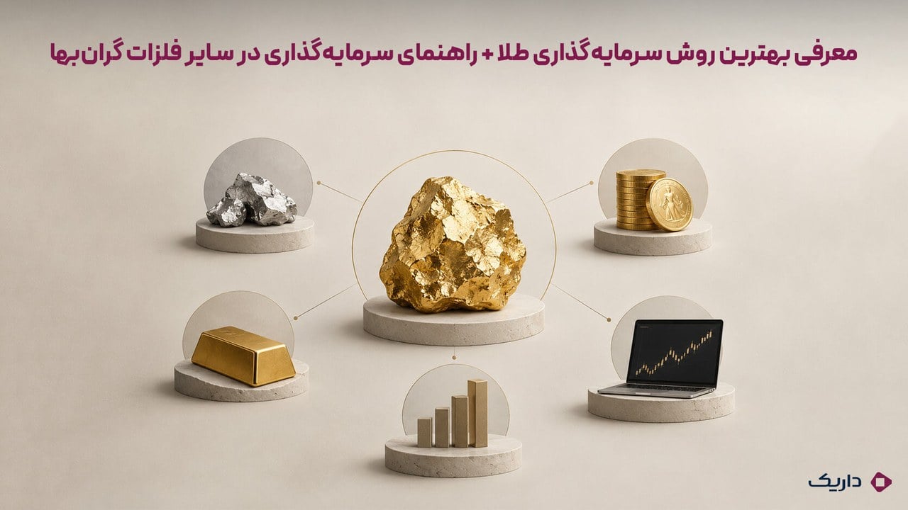بهترین روش سرمایه‌گذاری طلا چیست؟ راهنمای سرمایه‌گذاری در فلزات گران‌بها