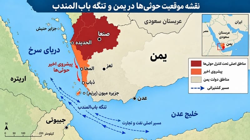 پیشروی حوثیها در بابالمندب؛ آمریکا در برابر جبههای تازه و تهدید همزمان دو شریان نفتی