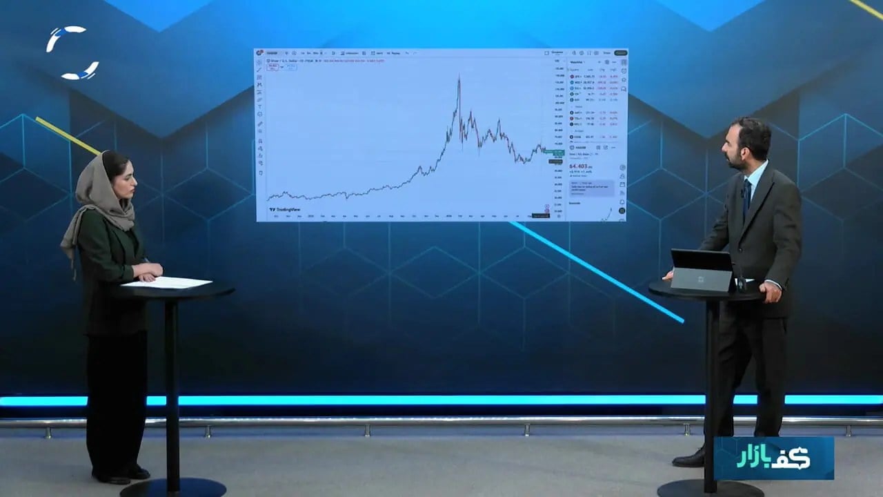 درهم امارات علیه میانجیگران