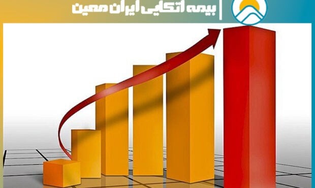 افزایش ۱۱۸۴ درصدی حق بیمه قبولی بیمه اتکایی ایران معین در مرداد