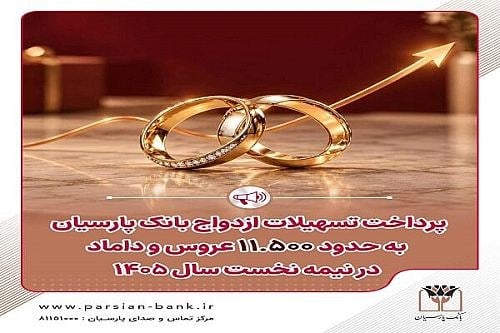 پرداخت ۳۸ هزار و ۱۱۴ میلیارد ریال تسهیلات ازدواج بانک پارسیان به زوجهای جوان