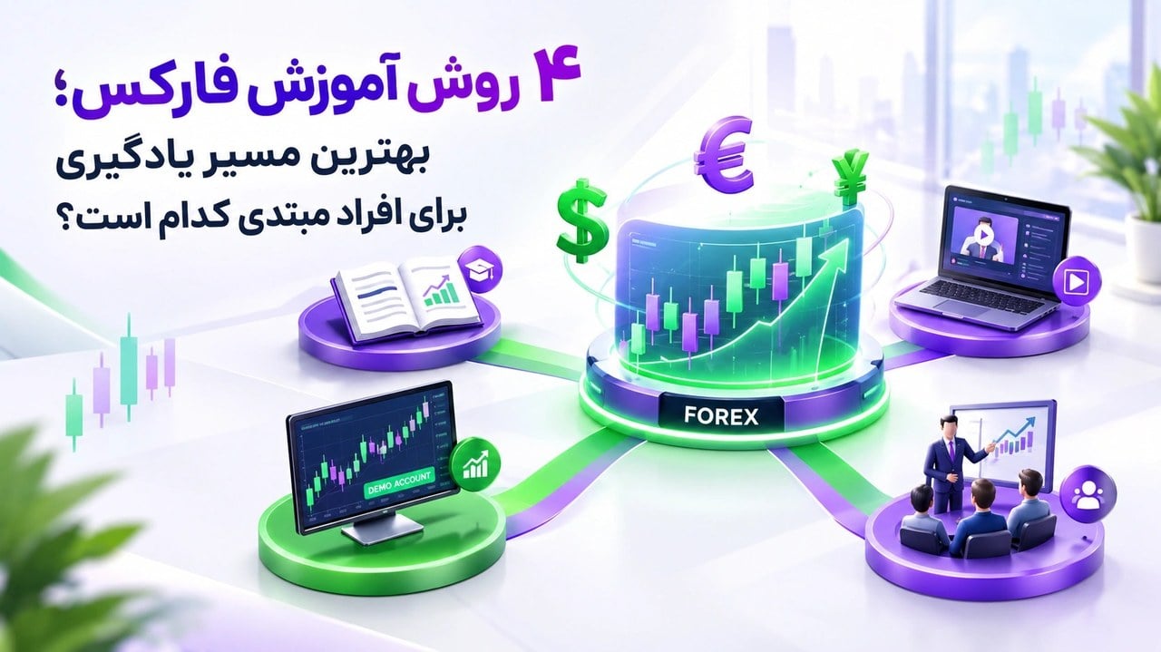 4 روش آموزش فارکس؛ بهترین مسیر یادگیری برای افراد مبتدی کدام است؟