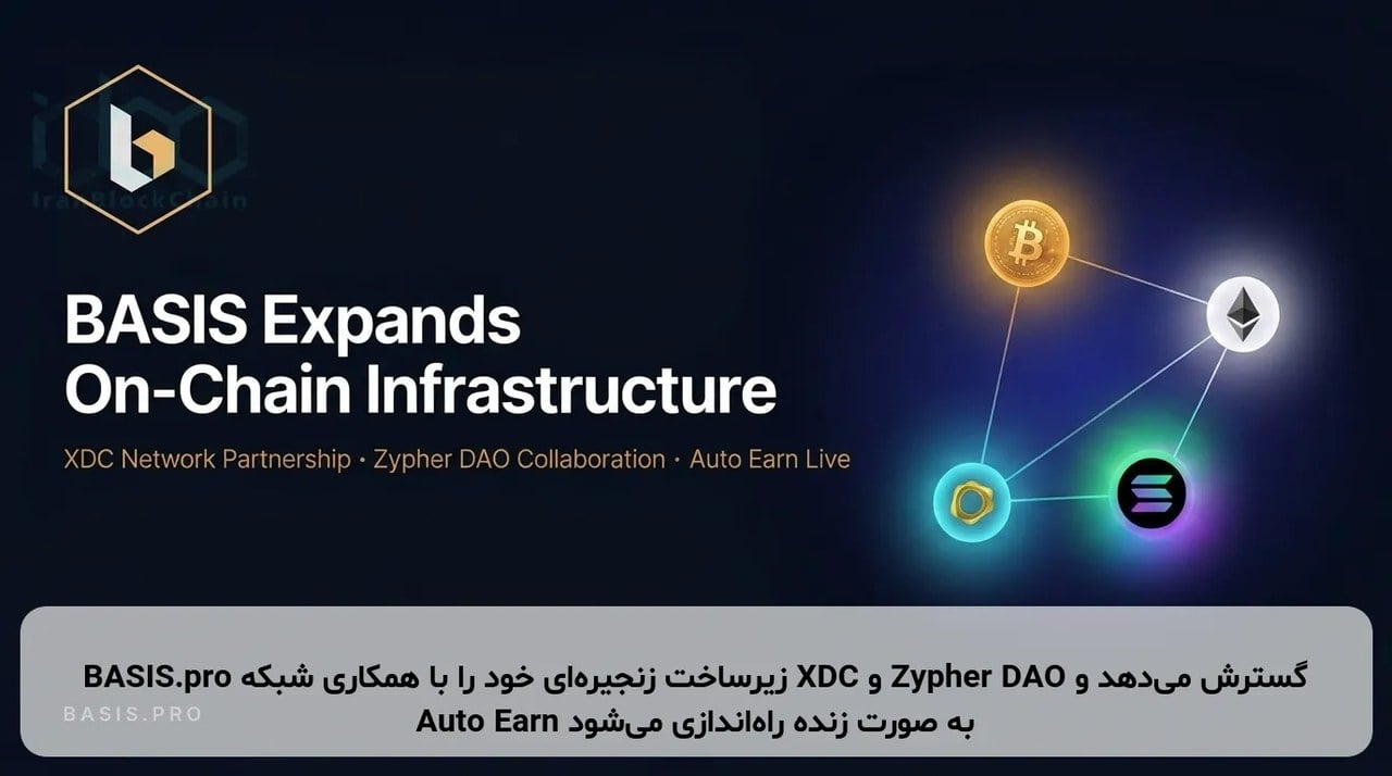 BASIS.pro زیرساخت زنجیرهای خود را با همکاری شبکه XDC و Zypher DAO گسترش میدهد و Auto Earn به صورت زنده راهاندازی میشود