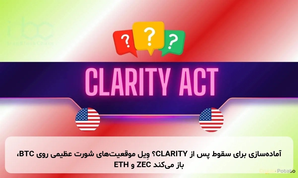 آمادهسازی برای سقوط پس از CLARITY؟ وِیل موقعیتهای شورت عظیمی روی BTC، ETH و ZEC باز میکند